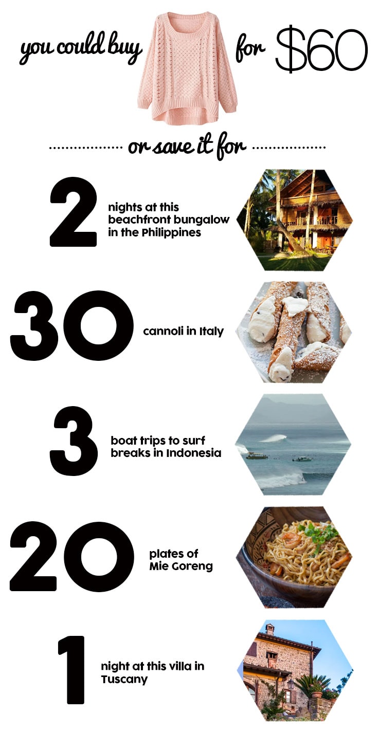 Save Money For Travel infographic